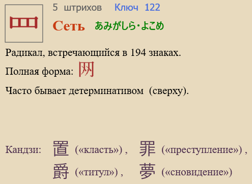 Сеть